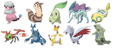 Pokemon Gen Generation Chart Pokemon Pokemon Chart 58 Off