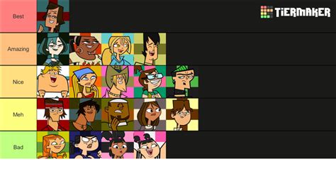 Total Drama Island My Way Tier List Community Rankings TierMaker