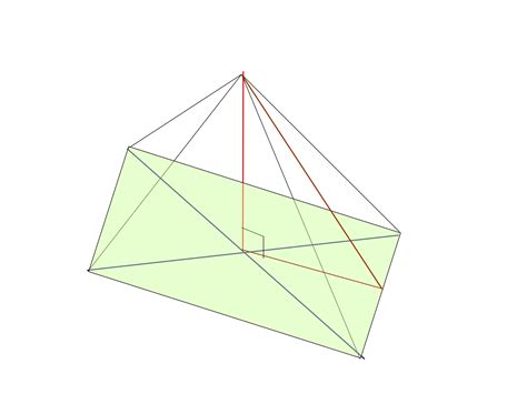 Trigonometry In 3D Trigonometry In 3 Dimension PPT