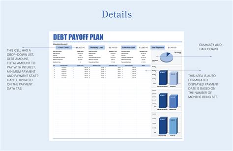 Debt Payoff Plan Template in Excel, Google Sheets - Download | Template.net