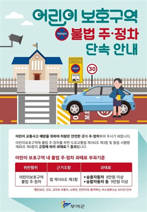 부여군 ‘어린이보호구역 불법 주·정차 주민신고제본격 시행