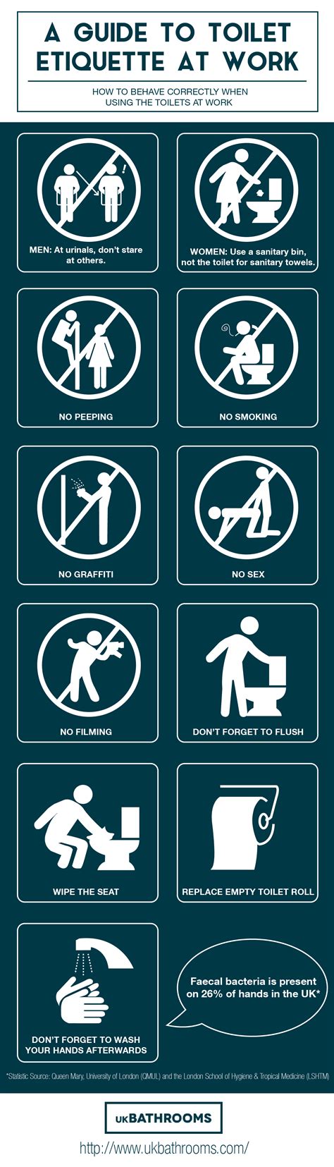 Office Toilet Etiquette Signs - Printable Free Templates