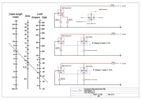 Ekstralysrel Xbb Obd Dongle Powerunit Tesla Model S X Y