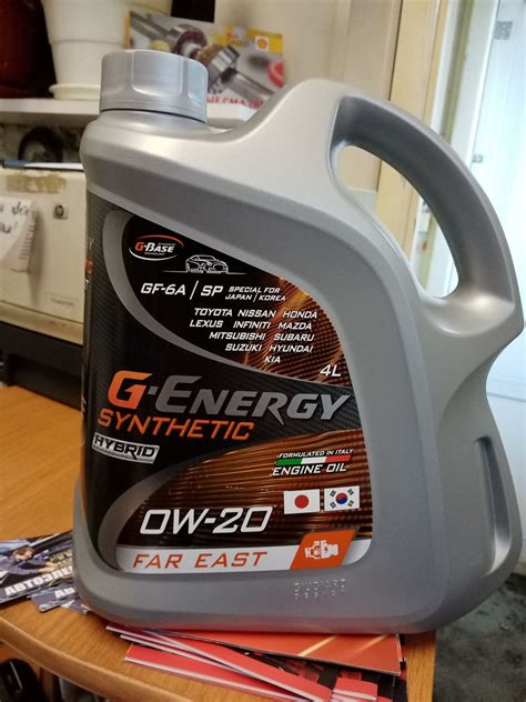 G-Energy Synthetic Far East 0W-20 API SP свежее - Лабораторные анализы ...
