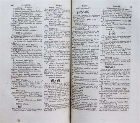 Manuel De L Amateur D Estampes Le Dicopathe