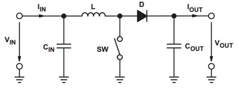 , The boost converter components Necessary Parameters of the Power ...