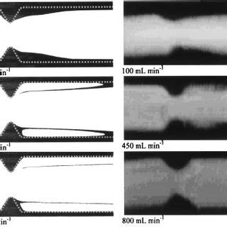 Comparison Of Simulated Left Panel And Experimental Right Panel Pda