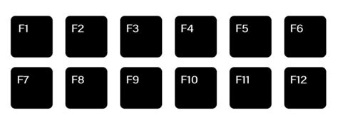 Para Qu Sirven Las Teclas Del F Al F De Una Computadora