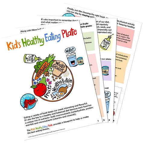 Kid’s Healthy Eating Plate | The Nutrition Source | Harvard T.H. Chan ...