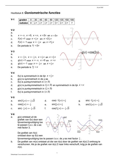 Antwoorden Moderne Wiskunde Wiskunde B Vwo H