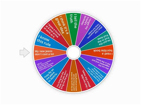 Put The Sentences In The Past Form Spin The Wheel