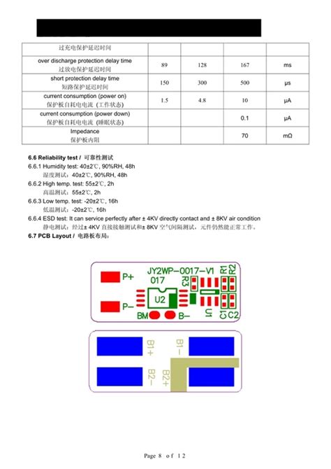 GB/T18287 声明 GB/T18287 标签 GB/T18287 鉴定 GB/T18287 申请 GB/T18287 实验 GB ...