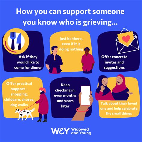 How You Can Support Someone Way Widowed And Young