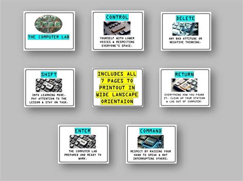 Computer Lab Poster Set Classroom Decor Set Of 7 Computers Class Teacher Landscape Printables