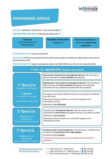 PDF ENFERMERÍA SERGAS informateoposiciones es Proceso de atención