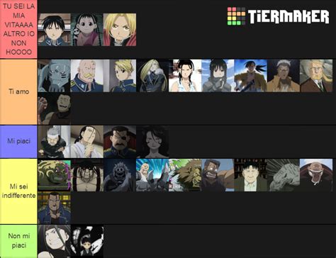 Fullmetal Alchemist Characters Tier List Community Rankings TierMaker