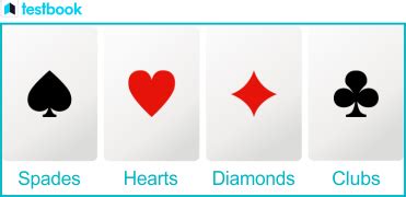 How to Find Probability of Cards - Step by Step Guide with Examples