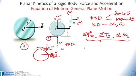 Video Planar Kinetics Of A Rigid Body Eom General Plane Motion Youtube