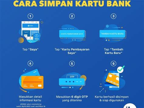 Melalui Fitur Simpan Kartu Dompet Digital DANA Gelar Pesta Kartu Bank