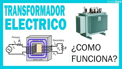 Llenar A Bordo Alfombra Concepto De Transformador Electrico Tienda