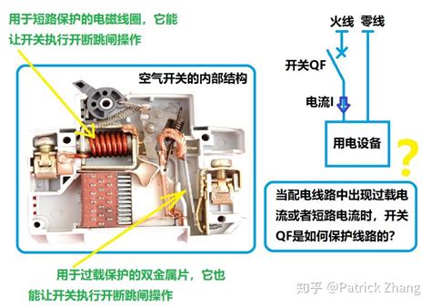 空气开关和漏电保护器有什么区别？使用中有哪些注意事项？ 知乎