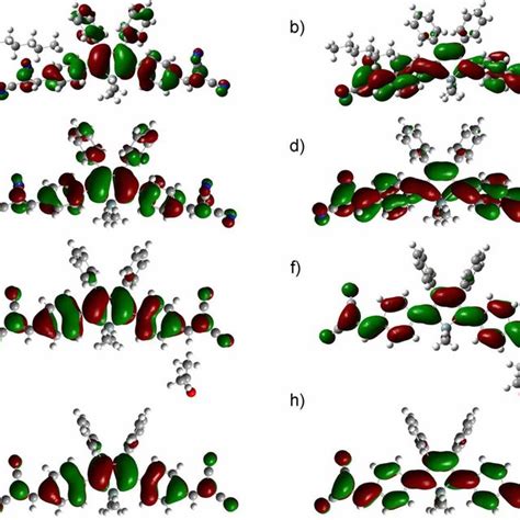 Fig S Representative Frontier Orbitals Of Molecule In Crystal O And