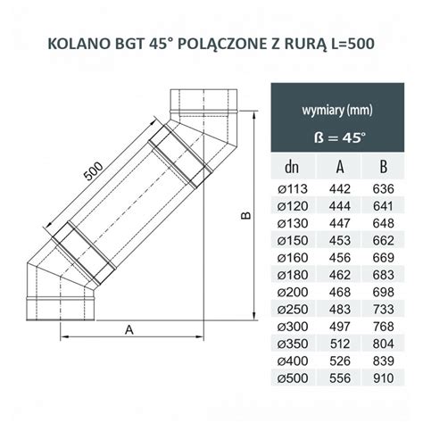 Rura Dwuścienna Fi 200 L 500 mm