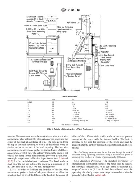 ASTM E162 13 Standard Test Method For Surface Flammability Of