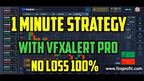 1 Minute Trading With VfxAlert Pro Best Review VfxAlert Pro 2022