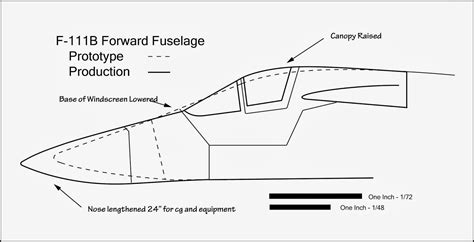 U.S. Navy Aircraft History: F-111B Carrier Trials