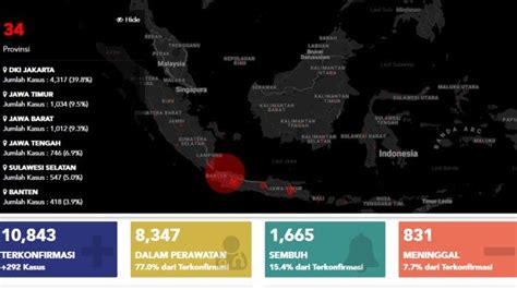 UPDATE Virus Corona Di Surabaya Jatim Sabtu 2 Mei 2020 Hari Ini