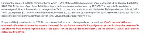 Solved Larkspur Inc Acquired 123 000 Common Shares Which Is Chegg