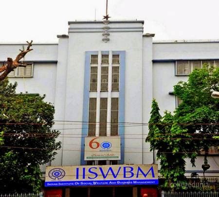 Education Loan For Indian Institute Of Social Welfare And Business