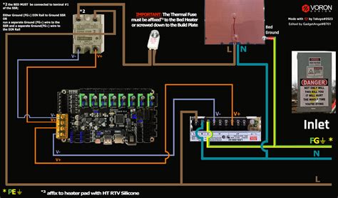 Trident Mks Monster V Tmc Tmc Tmc Tmc Wiring