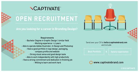 Graphic Designer Requirements - Bachelor's degree in graphic design or ...