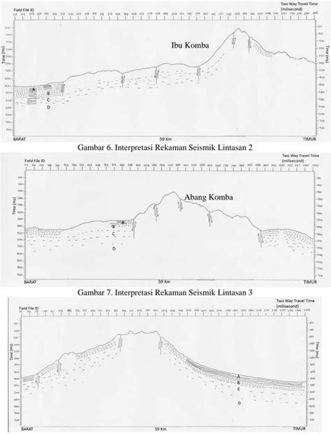 Studi Morfologi Dasar Laut Berdasarkan Interpretasi Refleksi Seismik Di