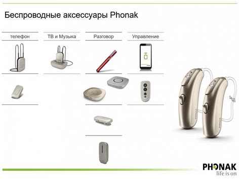 Слуховой аппарат Phonak Bolero B30 — цены, подобрать и купить слуховой ...