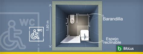 C Mo Dise Ar Ba Os Para Discapacitados La Gu A Completa Para El Dise O