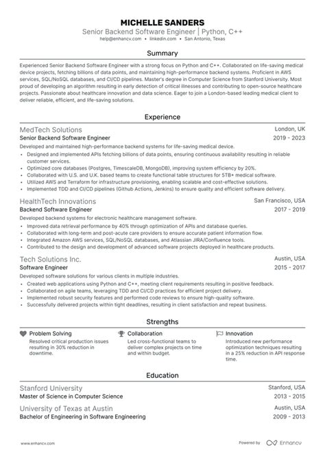 5 AWS Cloud Practitioner Resume Examples Guide For 2024