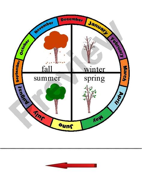 Circular Seasons and Months Chart/Calendar - Small - Classful