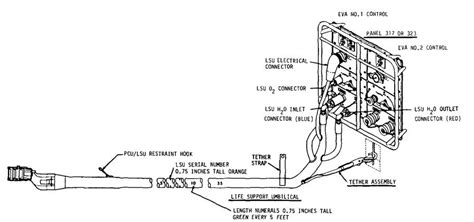 Skylab A7lb Suit