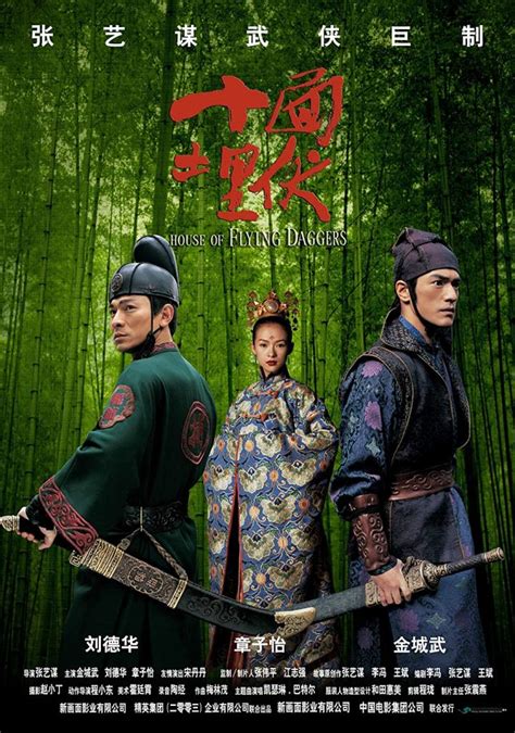 10 Best English Dubbed Chinese Movies You Shouldn't Miss