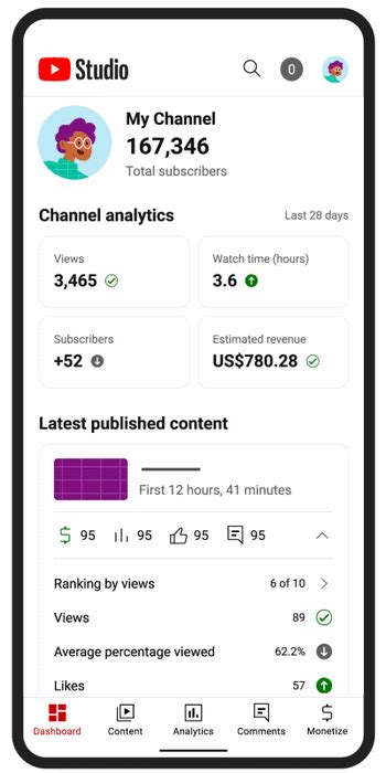 Youtube Studio Gains Features For On The Go Channel Management