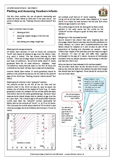 Baby Girl Growth Chart Calculator - PDFSimpli