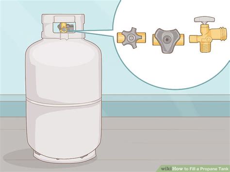 Gluminal How To Fill A Propane Tank