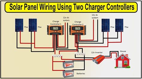 Best 12 How To Make Solar Panel Wiring Connection In House Wiring