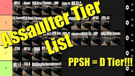 All Assaulter Weapons Ranked Enlisted Assaulter Tier List Youtube