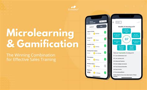 Microlearning And Gamification The Winning Combination For Effective