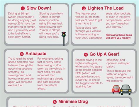 5 Ways To Save Fuel By Driving More Efficiently [Infographic] - Best ... 