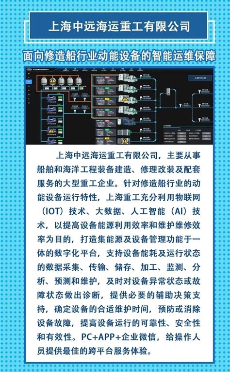 转载 图解上海市设备智能运维典型案例 上海洗霸科技股份有限公司